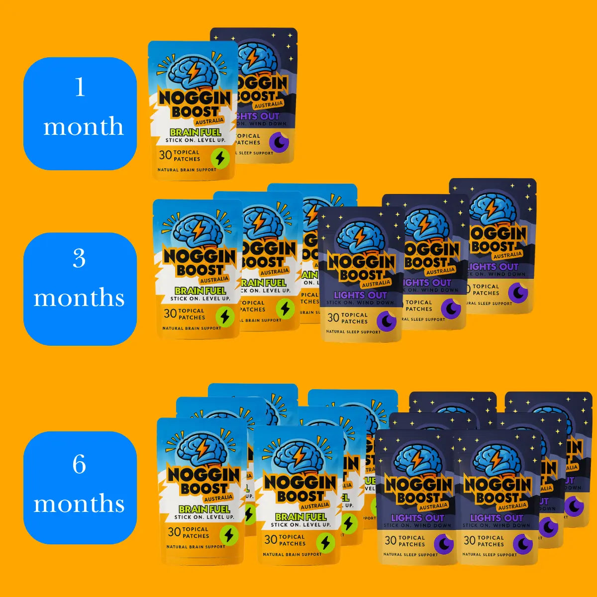 AM to PM Patch Pack – Focus by Day, Rest by Night Noggin Boost Australia