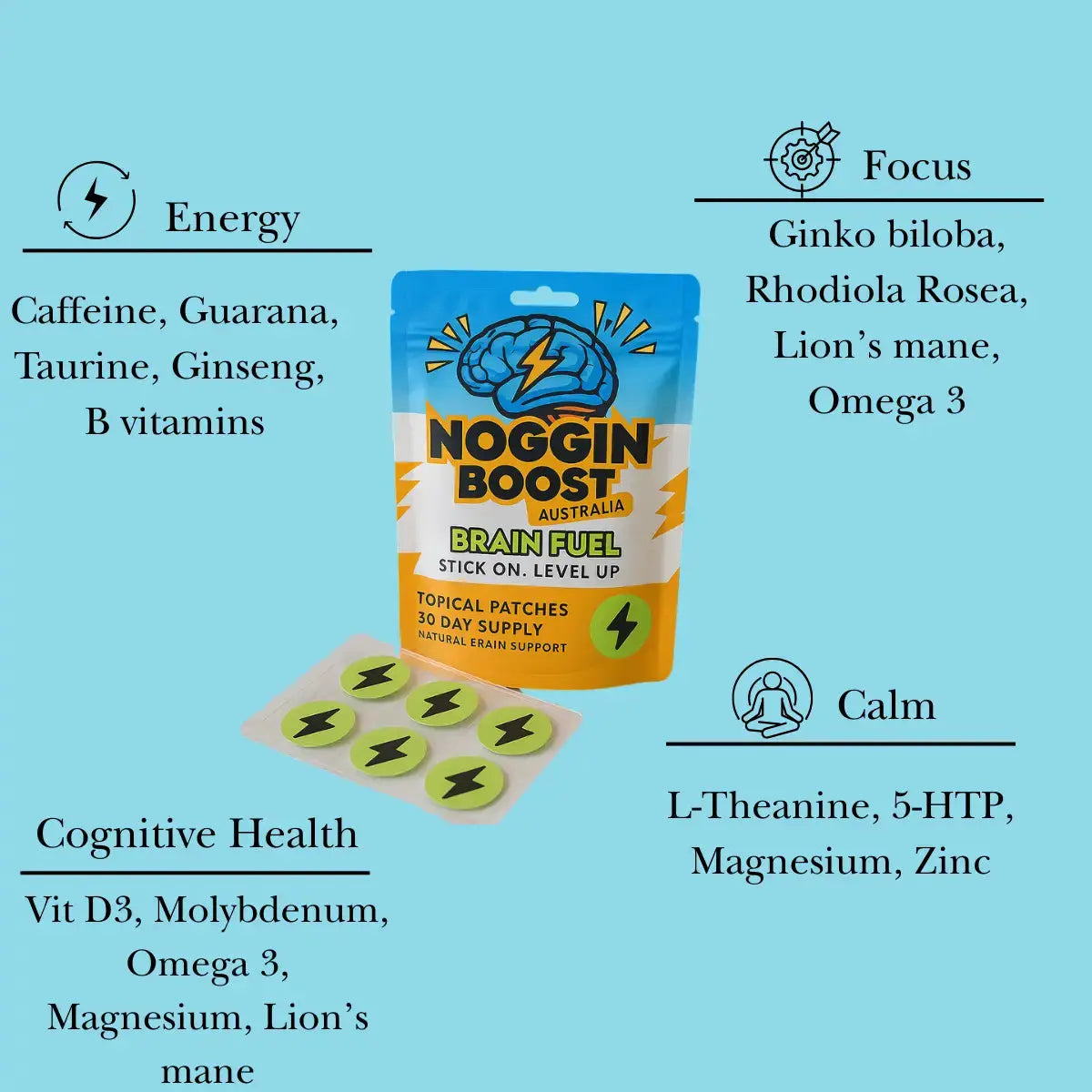 Brain Fuel - Daily Focus, Clarity & Calm Energy Patch Noggin Boost