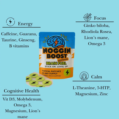 Brain Fuel - Daily Focus and Energy Vitamin Patch Noggin Boost